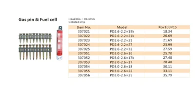 Nail Fastening Drive Pin for Powder Actuated Tools Gas Pin & Fuel Cell with Strip (shrinkage rod) Pd2.6&3.0